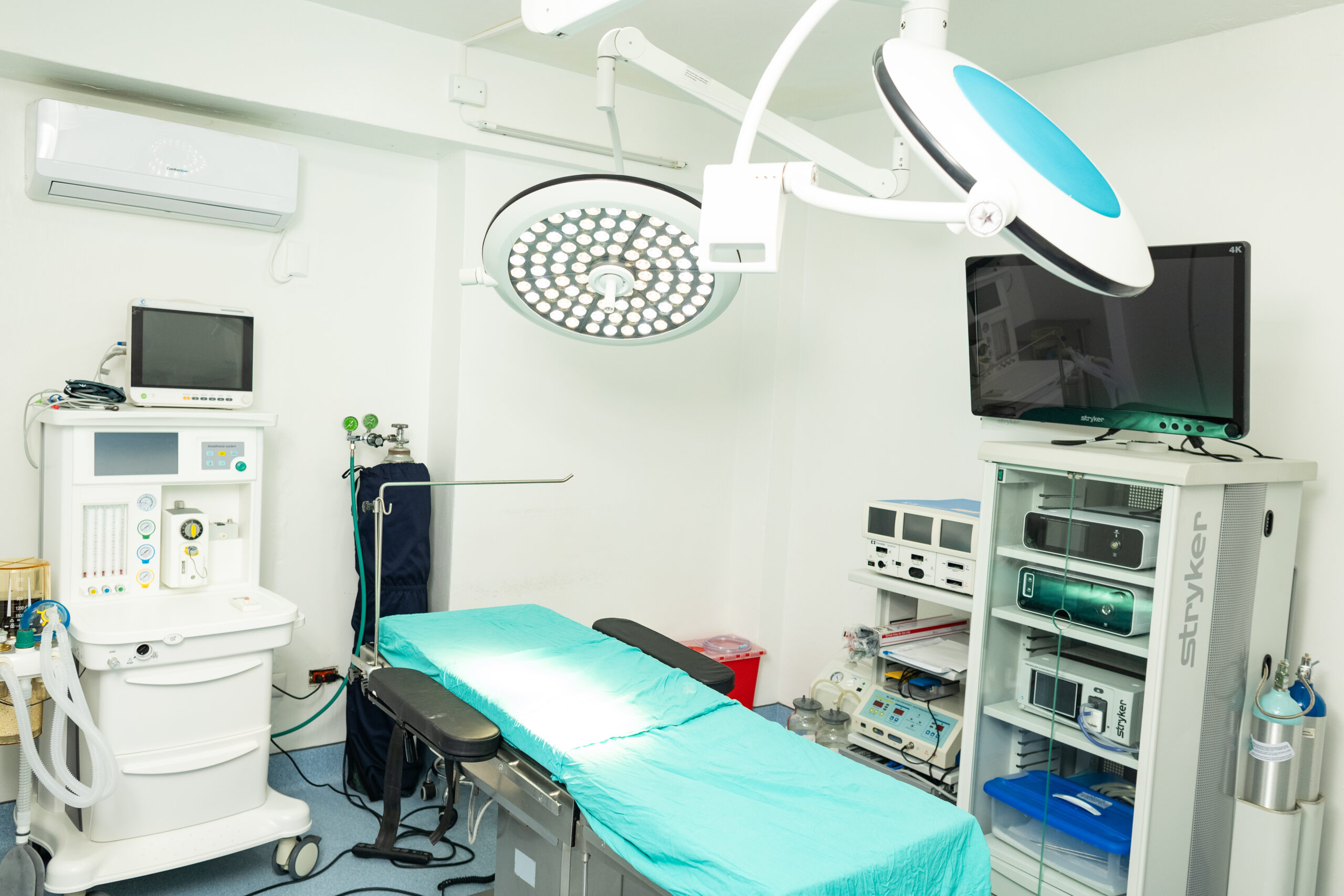 Medicuidados 3